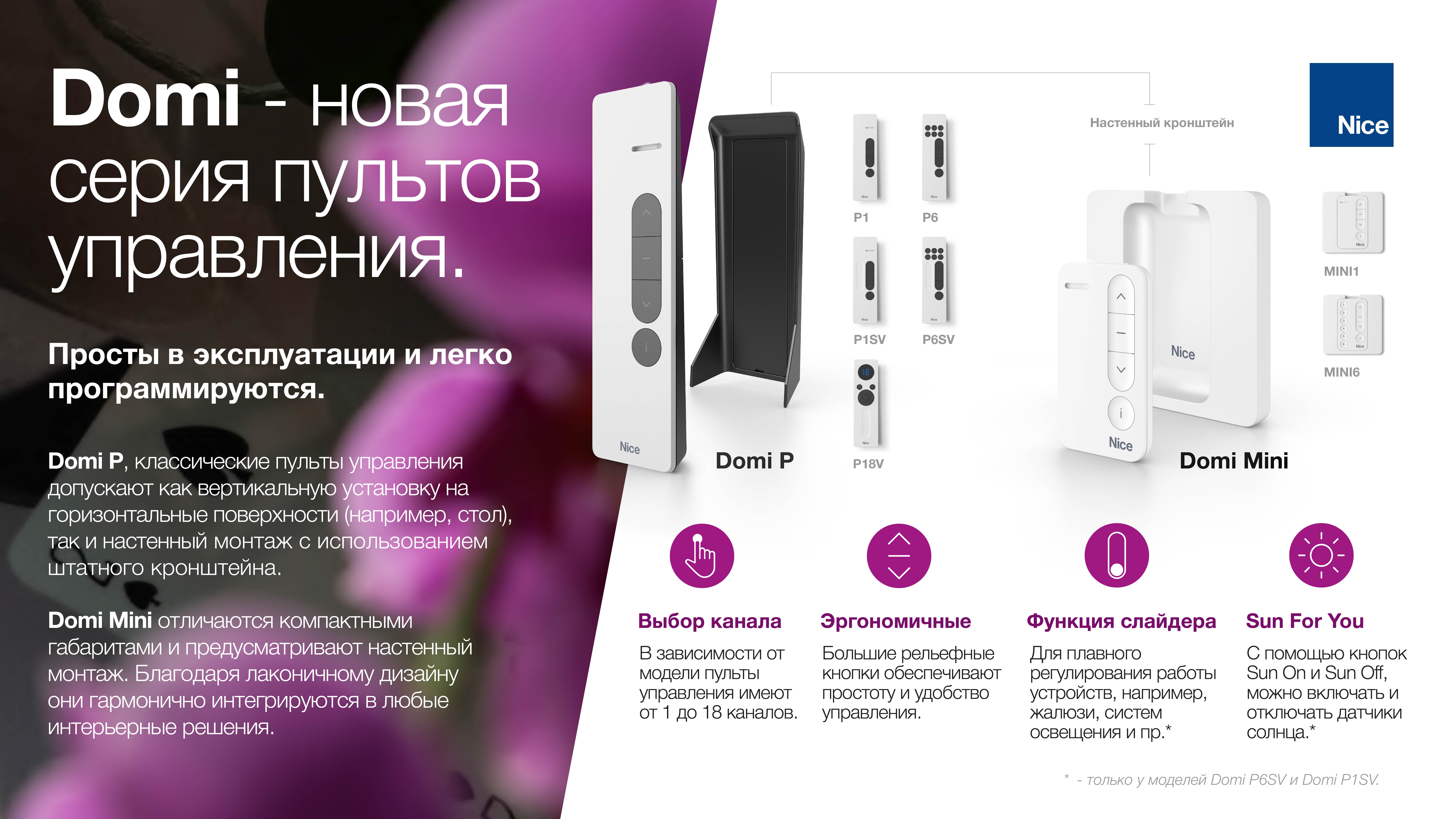 Nice Domi — новая серия пультов управления.